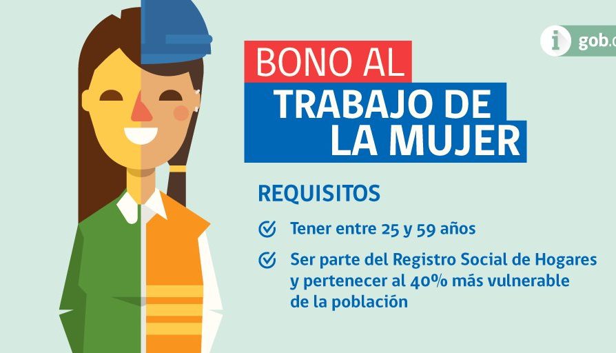 Bono para la Mujer y Alfabetización Digital